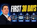 Cybersecurity Roadmap for Beginners: My 30-Day Plan (2026)