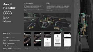 Audi - Audi Reader (Case Study) | Campaign