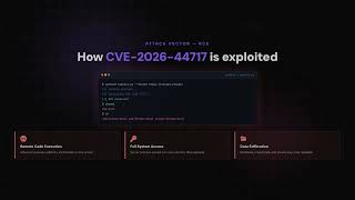 CVE-2026-44717: RCE in MCP Calculate Server