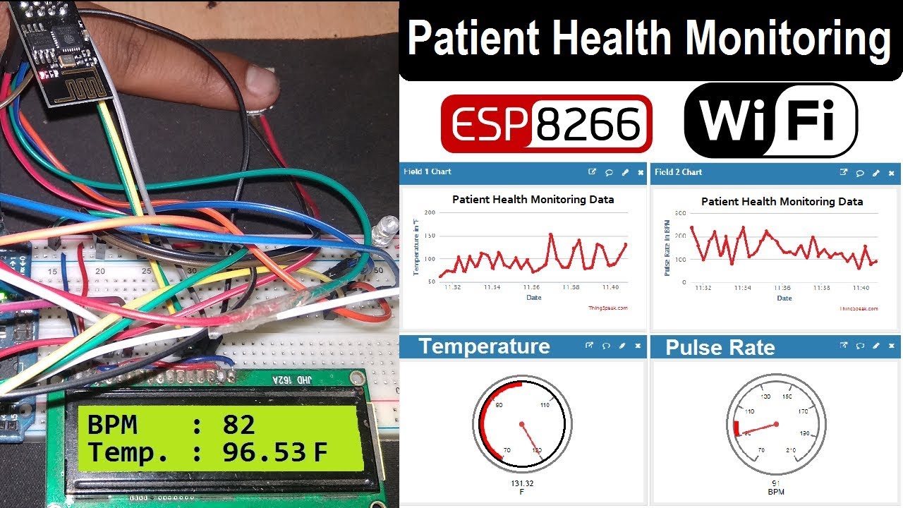 Iot Based Patient Health Monitoring Using Esp Arduino My Xxx Hot Girl Iot Based Patient Health Monitoring Using Esp Arduino My Xxx Hot Girl