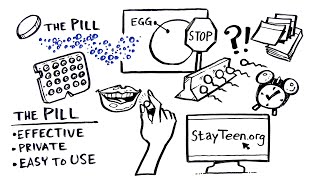Birth Control 101: The Pill (Teaser)