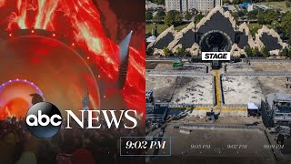 Astroworld festival: Tracking the tragedy l ABC News