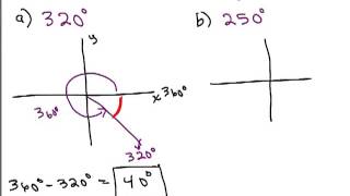 Reference Angles 1