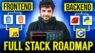 Full Stack Roadmap -  Cloning leetcode ?