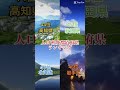 人口密度都道府県ランキング！やっぱ1位はあそこやぁ！