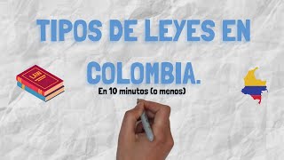 Tipos de LEYES que existen en COLOMBIA