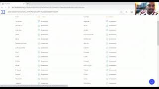 PRACTICAL TASK 1:BASIC STATIC ANALYSIS USING VIRUSTOTAL