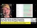 Rust Re-Write of GNU CoreUtils Has New, Even Buggier Release