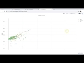 Plotly Data Visualization in Python | Part 16 | How to create plotly bubble chart by categories