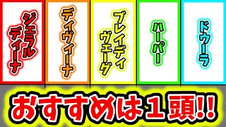 【エリザベス女王杯2023】走法評価５選　おすすめは１頭　ジェラルディーナ、ディヴィーナ、ブレイディヴェーグ、ハーパー、ドゥーラ【競馬】