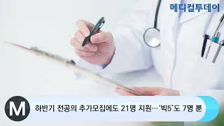 [메디컬투데이TV]  하반기 전공의 추가모집에도 21명 지원…‘빅5’도 7명 뿐