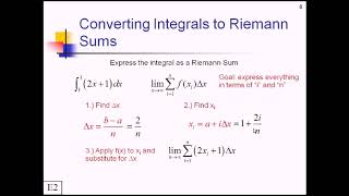 Rectangular Approximation Method (RAM) (Part 2): Lesson