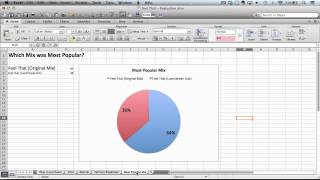 Music Sales Analytics using Bandcamp Data - underground house "Feel That" by Danny J Lewis