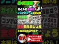 【解説】○○にも使える！最大射程で寄せ付けさせないガイルの主要技｢ソニックブーム｣の使い方【スト6】 ストリートファイター6 ガイル スト6