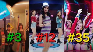 RANKING TWICE's TITLE TRACKS AND SINGLES | FEBRUARY 2025