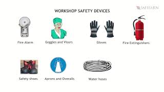 Workshop Safety