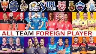 IPL 2020 in UAE | All Teams New Foreign Players List | IPL 2020 All Teams Foreign Player List 2020