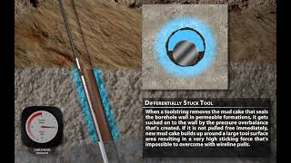 Differentially Stuck Tool
