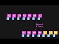 Find Minimum in Rotated Sorted Array | Binary Search | Leetcode 153 | Python