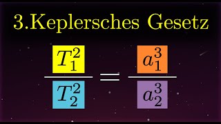 3.Keplersches Gesetz - einfache Erklärung und Herleitung (Physik)