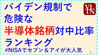 バイデン大統領の対中半導体規制の関連銘柄と最新の株価。東京エレクトロン、ディスコ、ソシオネクスト、レーザーテック、ルネサス、ローツェ、アドバンテスト～あす上がる株。最新の日本株情報～