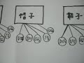 遠東科技大學數位媒體系多媒體資料庫.avi