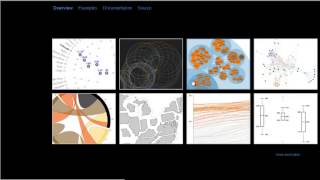 Data Visualization Tools using HTML5-SVG