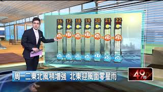 夏衣先別收！ 秋老虎發威　全台各地飆30度高溫