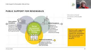 Rana Adib's presentation at ACEF 2020 #GSR2020