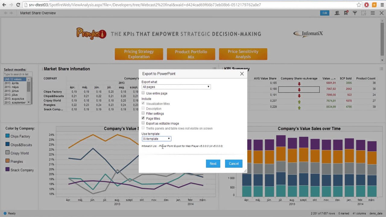 Powerpoint Export Extension For TIBCO Spotfire® - User Guide - YouTube