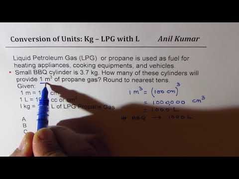 How many kg is a cubic meter of gas?
