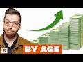 How Much You Should Have in Your 401(k)—By Age