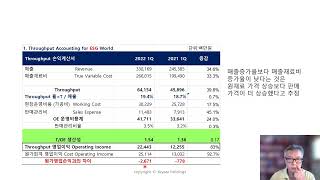 [TOC실전분석] 포스코스틸리온 2022 1Q 매출34.6% 증가 영업이익 83% 증가