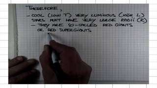 ASTR 1P01 CLIP 96 Determining The Radius Of A Star Using The Stefan Boltzmann Law; Red Giants And Wh