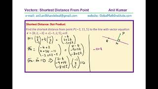 VECTORS Shortest Distance From a Point to Line in Three Space MCV4U Two Methods Dot Cross Products