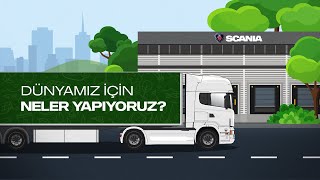 Dünyamız için neler yapıyoruz?