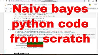 Email Spam Detection with NB (naive bayes) classifier Python Code from Scratch #python # NB