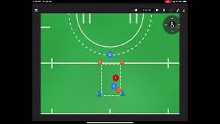 2v1 propelling and tackling allowed (on-the-ball attacker is always marked \u0026 pressured)