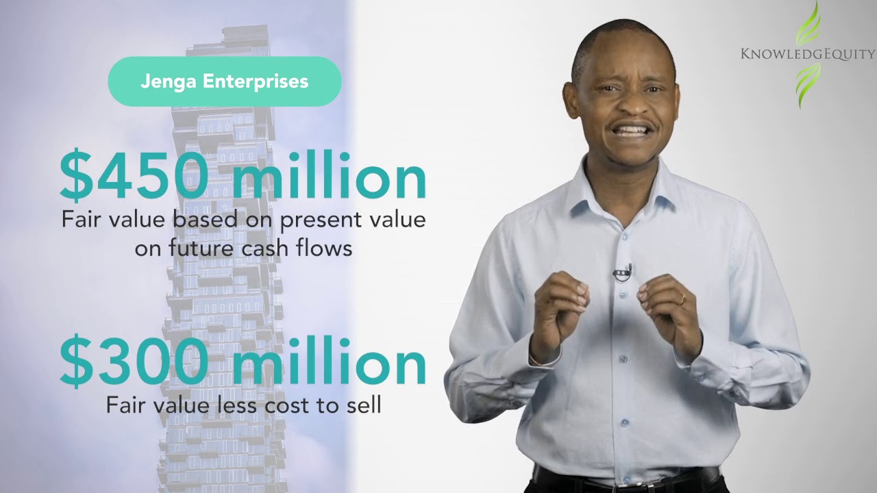 Cpa Going Concern Part A Youtube