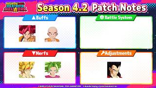BARDOCK & KELFA NERFED!!! Gekishin Squadra Patch Notes 4.2 Breakdown