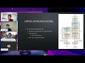 Unlocking ChatGPT for Java with Spring AI