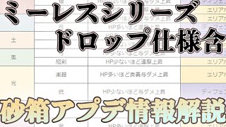 【グラブル】大幅緩和！？砂箱アプデ解説\u0026ミーレスシリーズ性能一覧・ドロップを狙う際に注意すべきこと