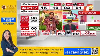 Odisha Election Results | BJP's Babu Singh leads from Bhubaneswar-Ekamra Assembly seat