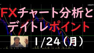 FXチャート分析とデイトレポイント　1/24（月）