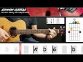 He Ain't Heavy, He's My Brother - The Hollies | GUITAR LESSON | Common Chords