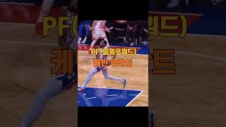 NBA 최고 스쿼드 -현시점- #농구 #basketball #NBA 느바