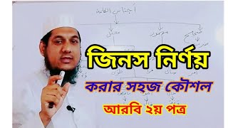 জিনস নির্ণয় করার সহজ কৌশল | আরবি দ্বিতীয় পত্র  | সহজ আরবি ব্যাকরণ শিক্ষা | Arabic Grammar course