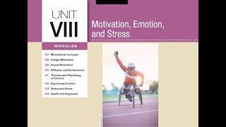 #APPsychology #APPsych Module 37: Motivational Concepts