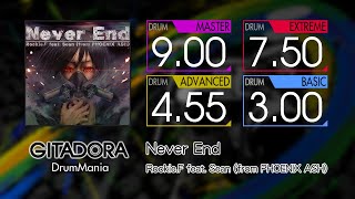 【GITADORA】 Never End (MASTER ~ BASIC) Drum