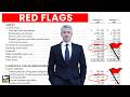 Balance Sheet Red Flags (4 Warnings Signs)